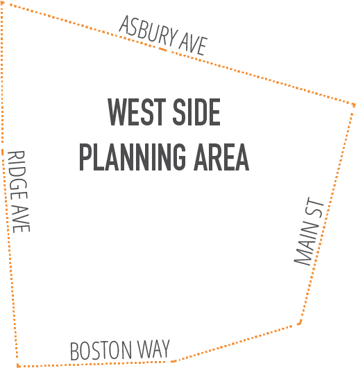 planning-area